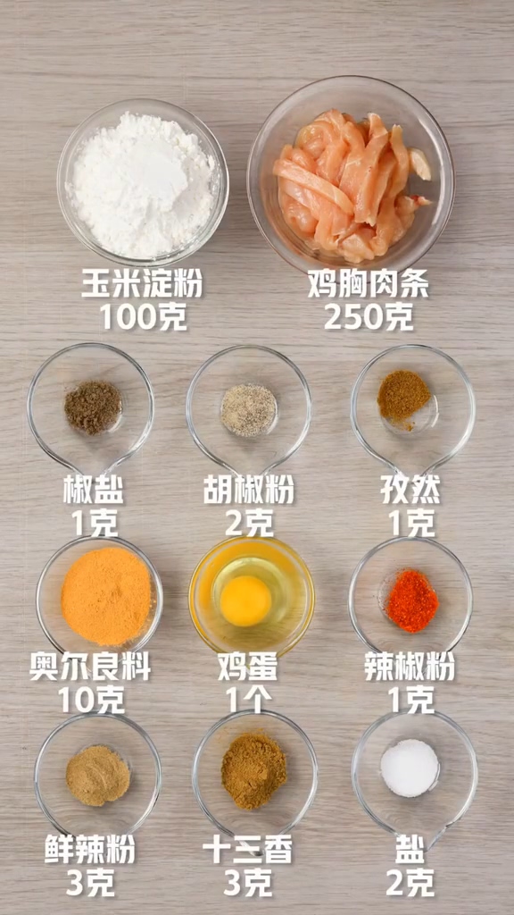 炸鸡柳的做法步骤：1